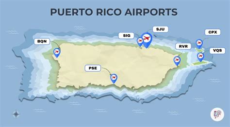 puerto san jose|san jose puerto rico airport.
